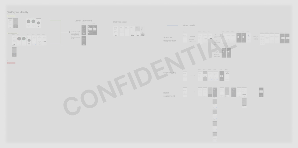 Transparent terms and conditions