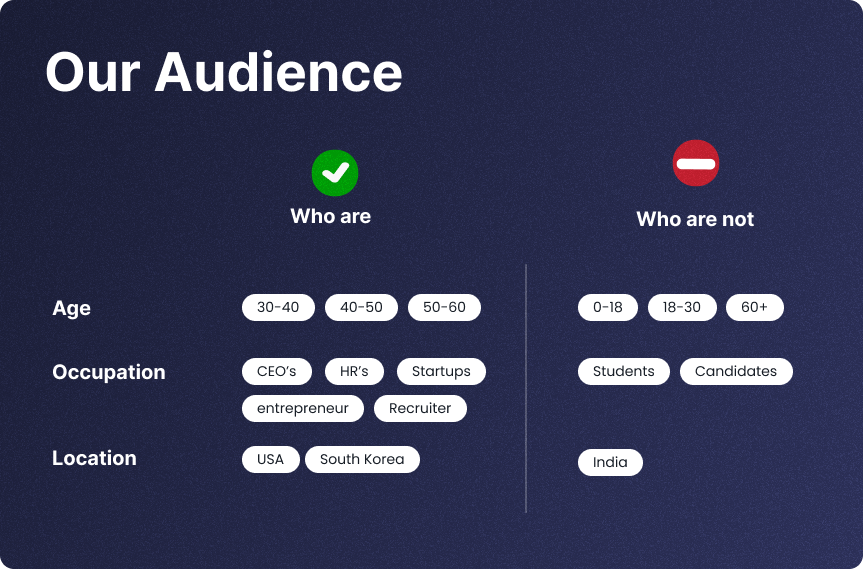 Target audience breakdown